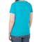 Canada - Anvil Ladies Jersey T-shirt - Other View: 2